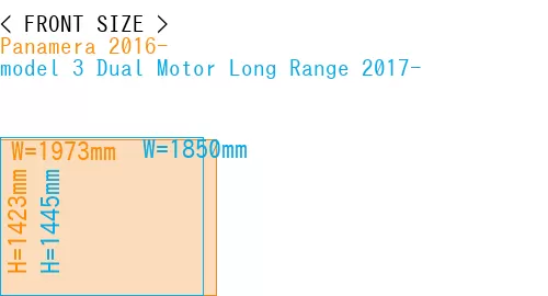 #Panamera 2016- + model 3 Dual Motor Long Range 2017-